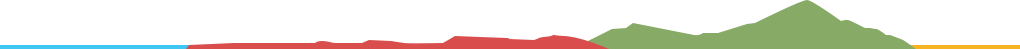 Design image